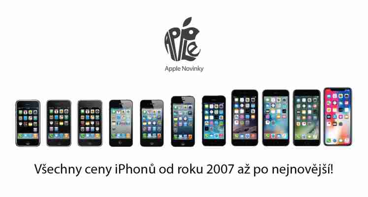 Všechny ceny iPhonů od roku 2007 až po nejnovější!